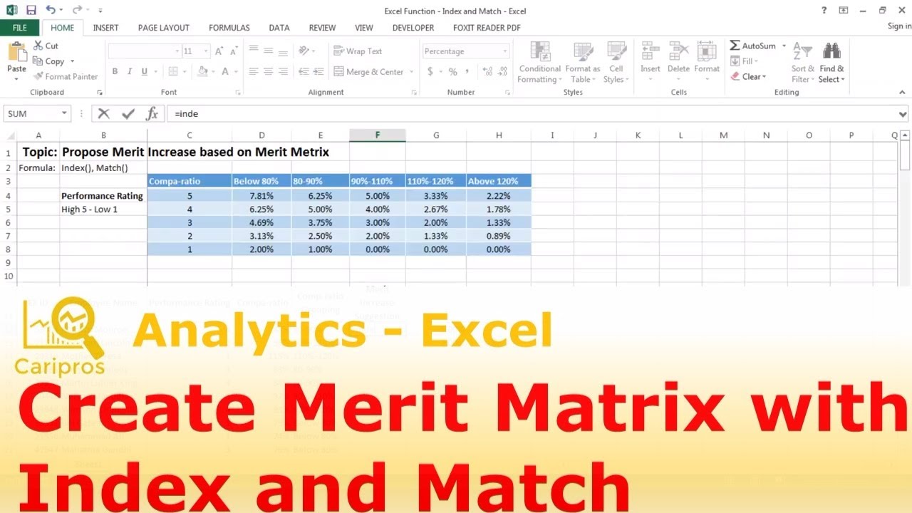 Annual Employee Merit Increase Spreadsheet Excel Template For A Merit