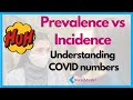Prevalence vs Incidence Understanding Covid Numbers