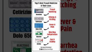 Top 5 Best Travel Medicine & Their Uses | Health Tips #Shorts #Viral