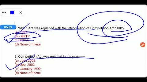 M.Com Entrance Exam Practice Set 2020 || M-Com Entrance Exam 2020