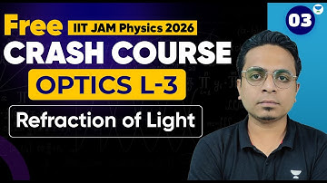 IIT JAM Physics 2026 Crash Course | OPTICS L-3 | Curved Spherical Mirror | Reflection of Light
