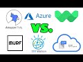 Compare Top Text-to-Speech AI Synthesized Voices, Google, Azure, Amazon Polly, Murf, Watson