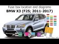 2005 Bmw X3 Fuse Box Diagram