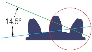 Gear Terminology in Fusion 360! Parameters on Pressure Angle of Gear, Diametral Pitch, Backlash