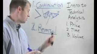 Lesson 4 - Introduction to technical analysis