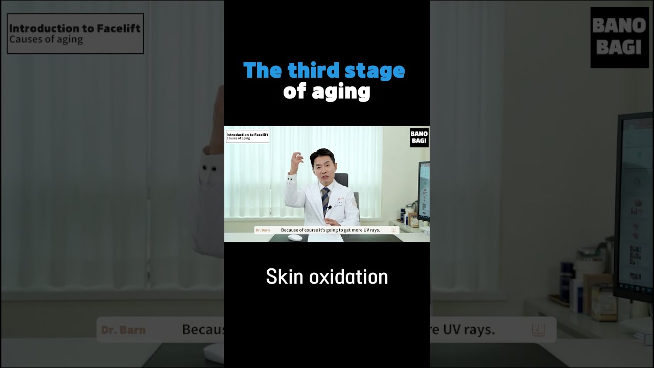 PLASTIC SURGERY 101 IN 60 SECONDS With DR BARN The Third Stage Of Aging 