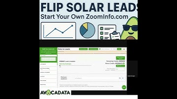 Best Lead Generation System to Generate Solar Sales & Home Improvement Business