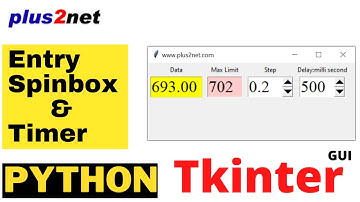 Displaying incremental data based on timer with step value & upper limit in Entry widget of Tkinter