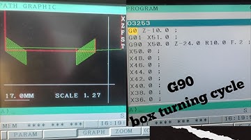 G90 box turning cycle, turning cycle, #cnctamil,#cncturning,#tsrcnc,#cncmachine,