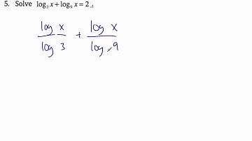 IB HL Math - Logarithm Change of Base