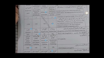 10th Class Physics Objective Paper Answer Key Group 1 Sargodha Board