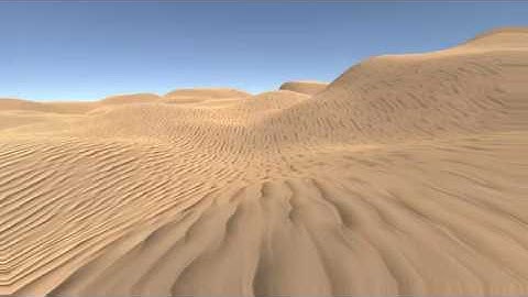 Unity drunk post-processing effect