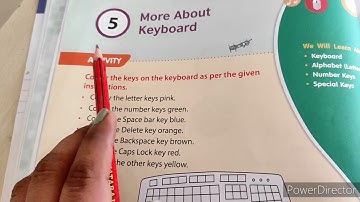 class 2: Ch5 More about Keyboard⌨️ (Introduction)part1