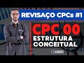 Revisaço CPC 00 (R2) - Estrutura Conceitual