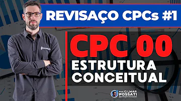 O que mudou no CPC 00?