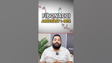 Fibonacci 90% accurate setup #stocktrading #scalpingtradingstrategybanknifty #trading