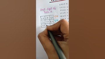 Table 14-- multiple of 14/🤔😜#shorts #short #shortvideo #viral #trending