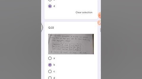 mathematics and statistics mock test |f.y.b.com | mcq | mumbai university| online exam mcq |