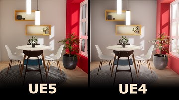 Unreal Engine 5 - Lumen Dynamic Global Illumination System Evaluation