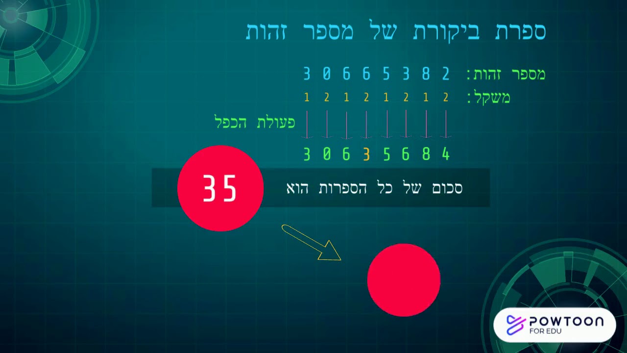 ט10 עבודה מסכמת