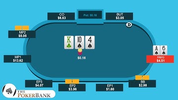 Checking Draws In Limped Pots? | Ask SplitSuit