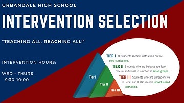 Intervention Selection Program