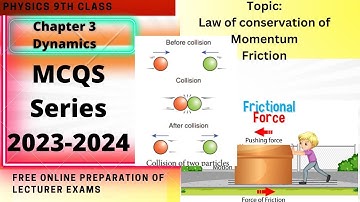 Most Repeated Physics Mcqs for PPSC FPSC Lecturer exams||Law of Conservation of Momentum, Friction