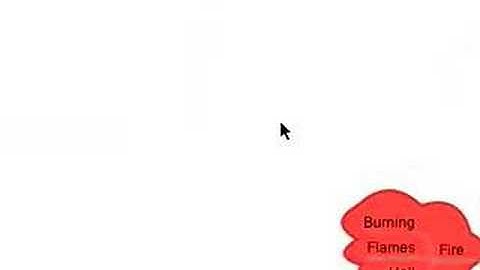 WikkaWiki in action: 9. Embedding a mindmap