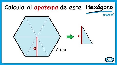 Apotema de un hexágono