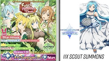 SAO Memory Defrag / ソードアート・オンライン / Furry Morphin