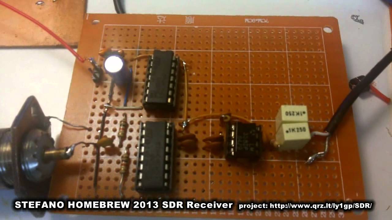 Video 17. ZETA SDR -HF RECEIVER TEST- - YouTube