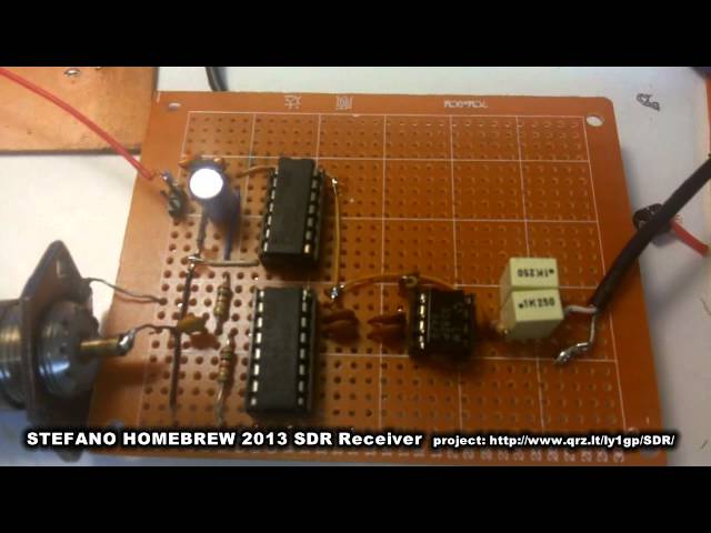 Video 17. ZETA SDR -HF RECEIVER TEST- - YouTube