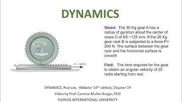 DYNAMICS, Example 19.4.5 Principle of angular linear momentum