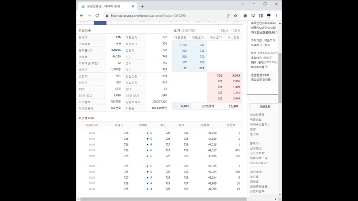 001290상상인증권 주가 전망 및 차트 분석