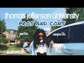 Thomas Jefferson University Pros and Cons | watch before you apply!