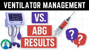 Ventilator Management | ABG Results Adjustments | Practice Question