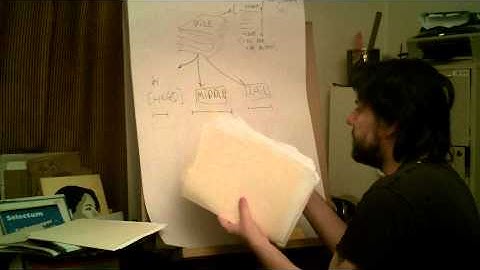 Experiment in Spontaneous Creation of Organizational Heuristics