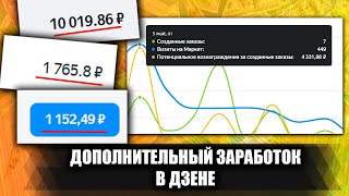 Яндекс дистрибуция: Мощный способ заработка в Дзене, которым мало кто пользуется