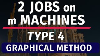2 jobs on m machines || lecture #7 || sequencing problems|| operations research