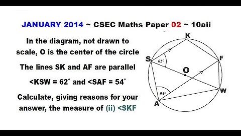 Paper2-CSEC-MATHS-290 ~ Circle Geometry: Cyclic Quadrilateral ~ January 2014 Number 10aii