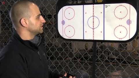 FORWARD POSITIONING: Get Open in the O-Zone