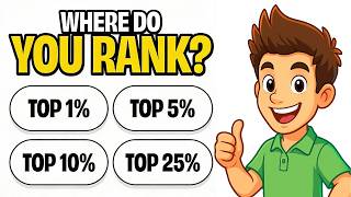 Famous Net Worth and Income of the Top 1%, 5%, 10%, and 25% in America 🇺🇸 (2025 Update) Profile