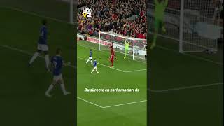 Liverpoolu Şampiyonluktan Eden Evertonı Hatırlayalım.