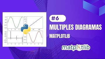 MULTIPLES DIAGRAMAS CON MATPLOTLIB - SUBPLOT l CODIGO COMPLETO l GRAFICOS CON PYTHON #6