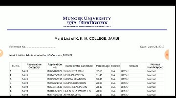 Munger University New merit list declared for u.g Admission 2019-22