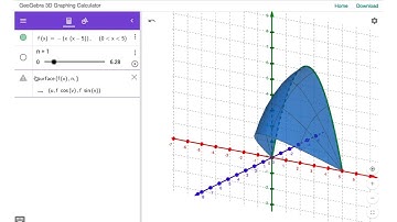 Rotating Around y-Axis