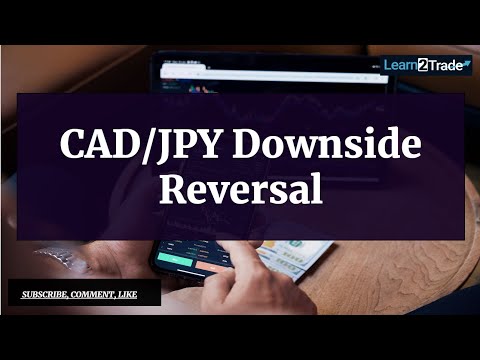CAD/JPY Downside Reversal | February 21, 2024