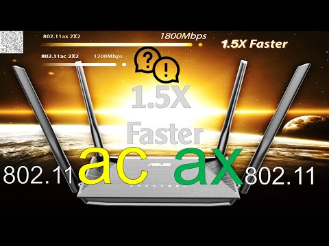 ROUTER WIFI 802.11ac vs 802.11ax