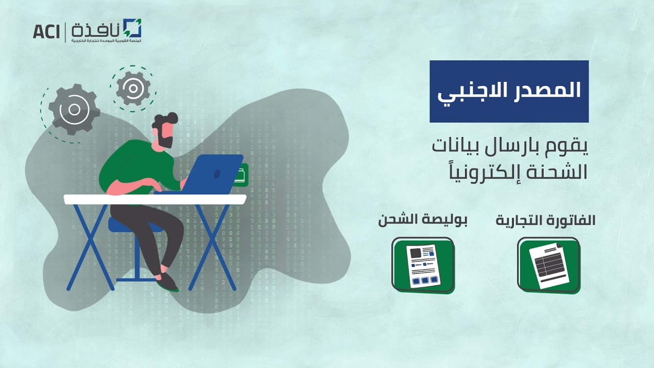 إجراءات نظام التسجيل المُسبق للشحنات ACI