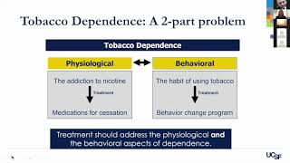Pharmacologic Therapy for Tobacco Use: How to Choose Which Treatment?
